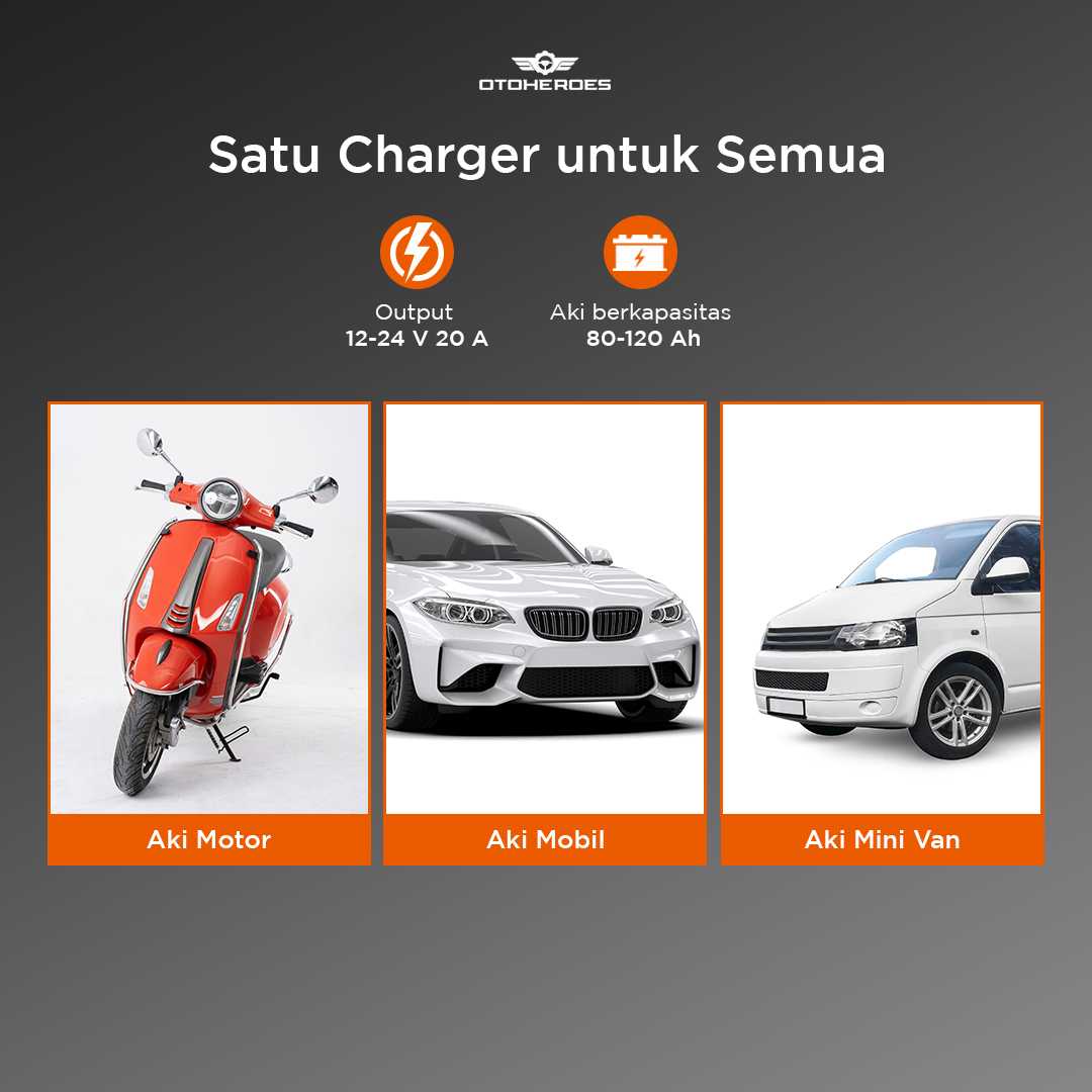 Charger Aki Mobil Digital OTOHEROES