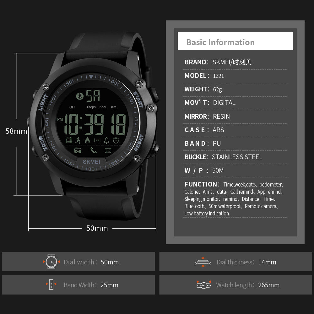 Jam tangan elektronik dengan desain ergonomis