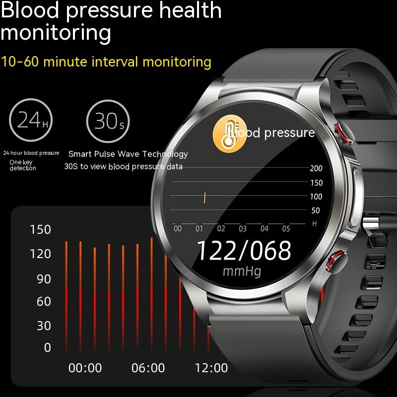 Smartwatch Fossil Gen 3 dengan Bluetooth Call aktif