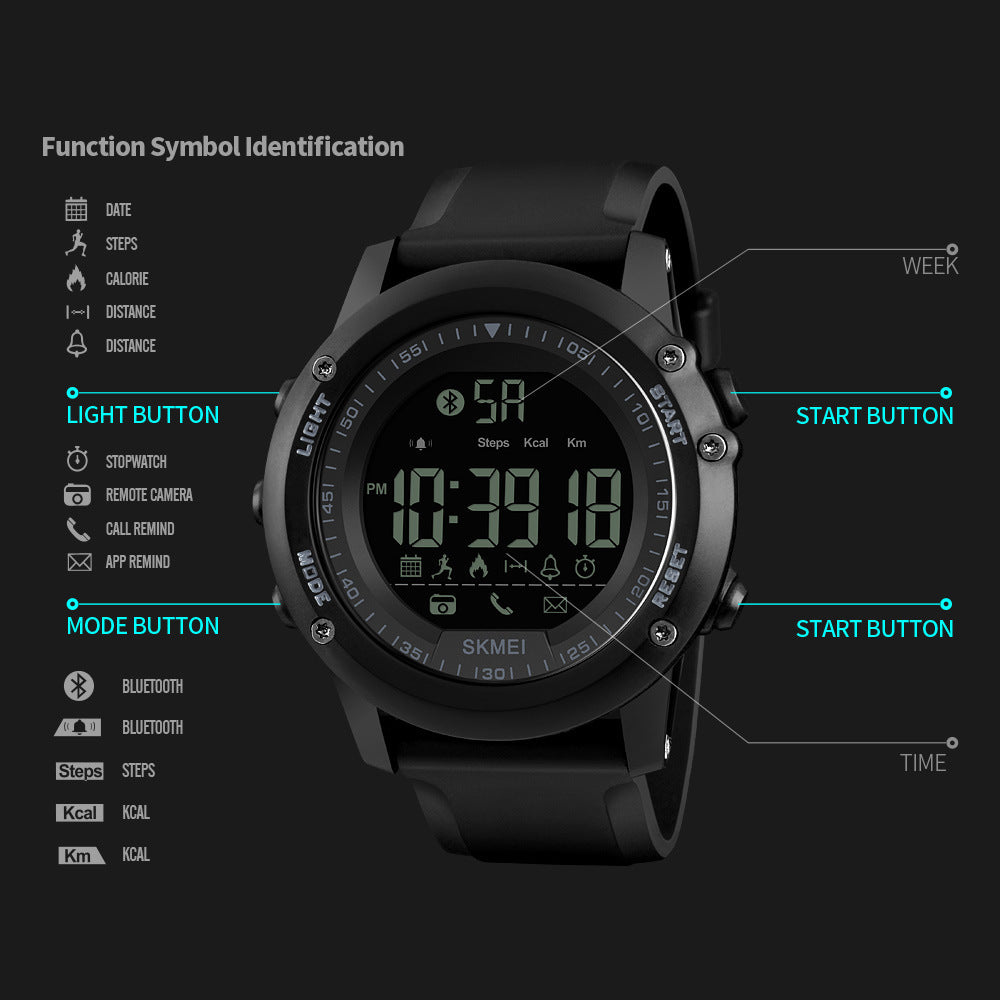 Smartwatch multifungsi untuk gaya hidup aktif